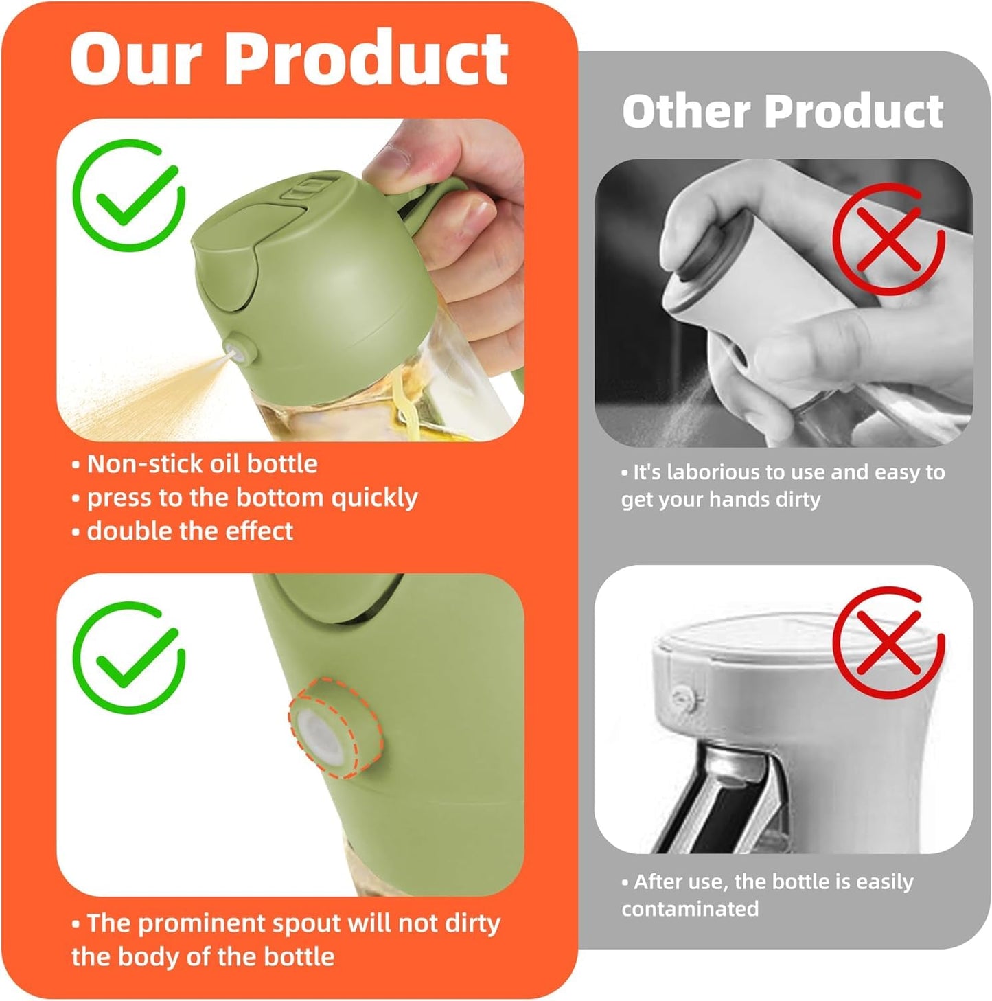 Premium 2-in-1 Glass Oil Sprayer™