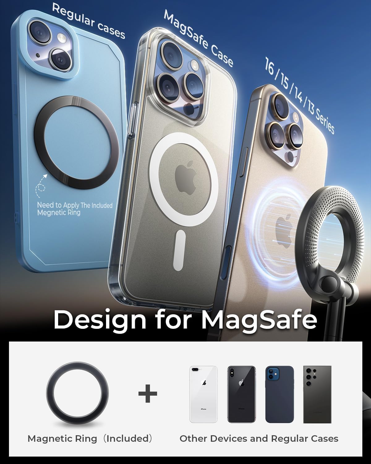 **Magnetic 360° Hands-Free Phone Mount™**